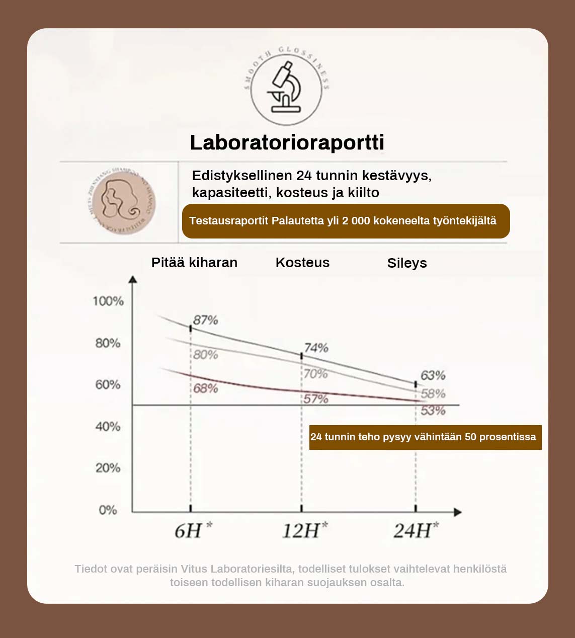 🔥2025 מבצע לוהט🔥עיצוב לאורך זמן קרם גמישות נפח לחות לשיער מתולתל